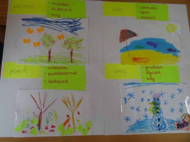 Arcobaleno Przedszkole Z Klasa